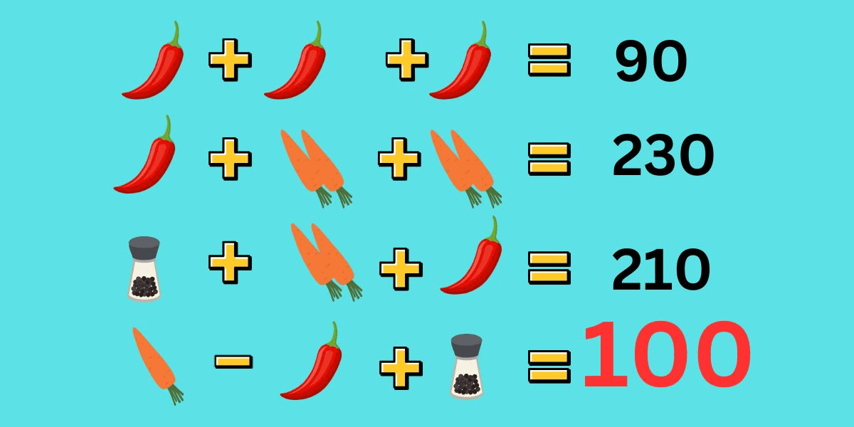 Metti alla prova il tuo QI con questo rompicapo cracca il codice a tema vegetariano: risolvilo in meno di 10 secondi per mostrare la tua potenza mentale!