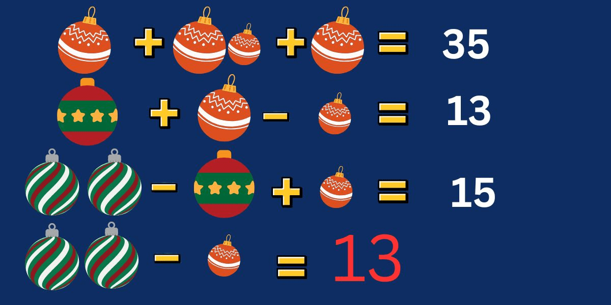 Batti il ​​tempo e metti alla prova il tuo QI con la sfida di oggi decifra il codice: sblocca il segreto festivo delle palline di Natale in 9 secondi!