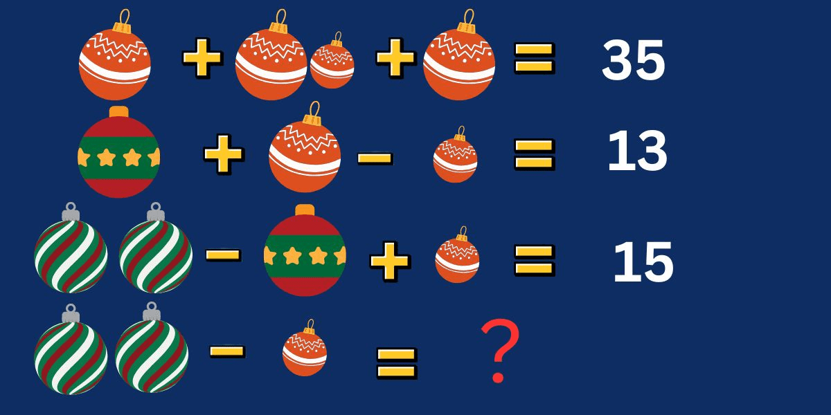 Batti il ​​tempo e dimostra il tuo QI con la sfida di oggi decifra il codice: sblocca il segreto festivo delle palline di Natale in 9 secondi!