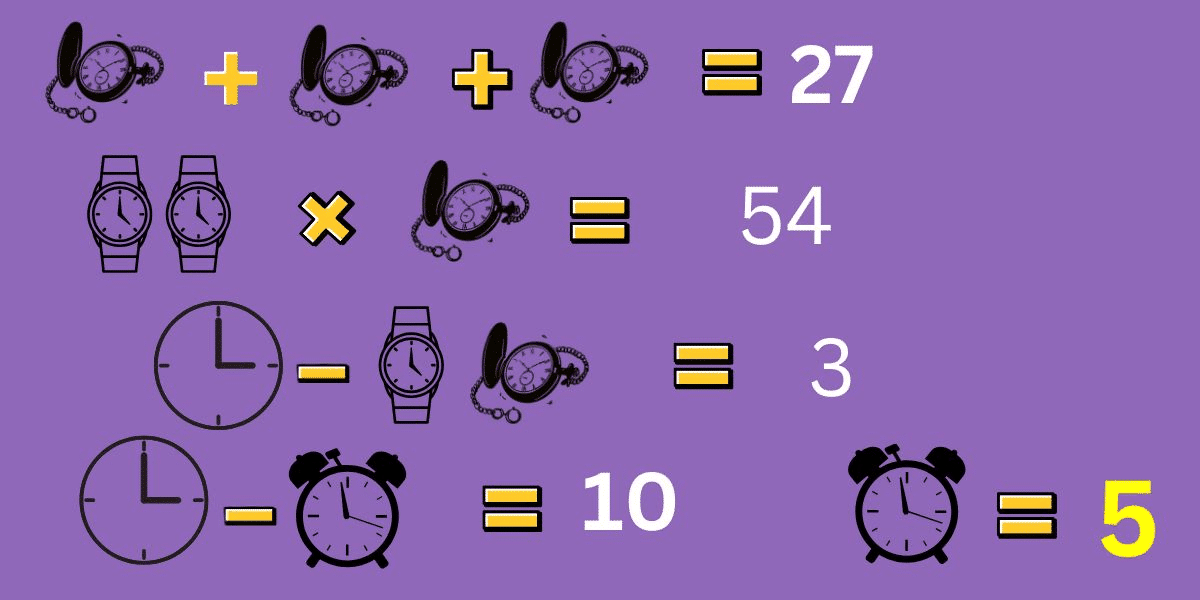 Metti alla prova il tuo QI con questo crack il teaser cerebrale del codice: risolvi l'equazione del tempo di ticking in soli 10 secondi!