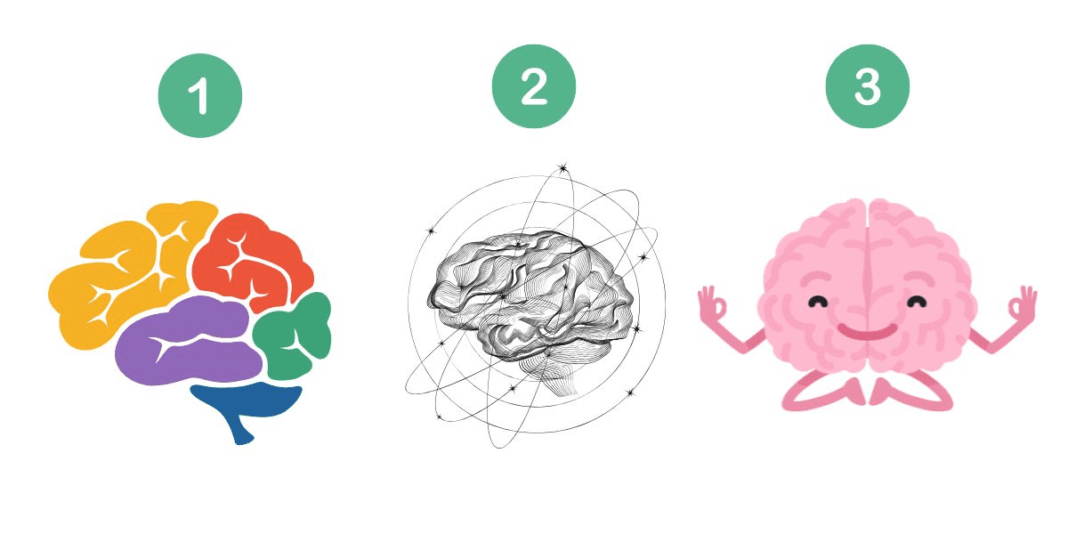 Sei un visionario, realista o pragmatico? Scopri con questo divertente test di personalità basato sul cervello!